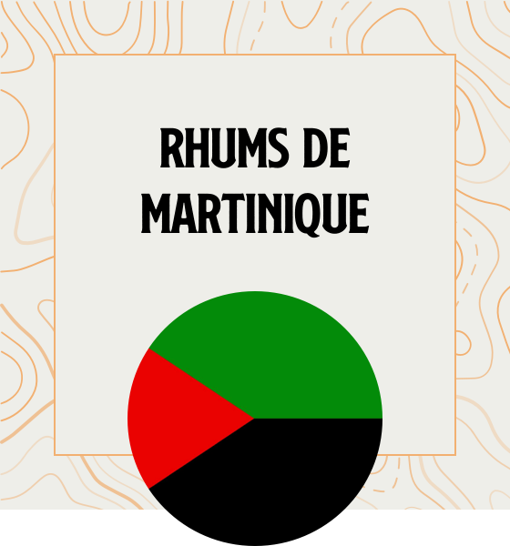 Rhum de Martinique